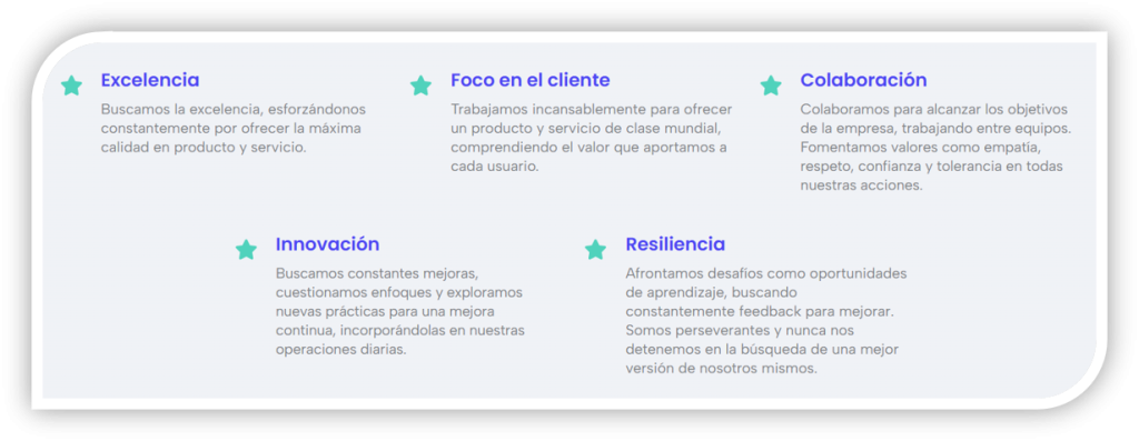 Empresa - Imagen4