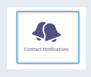 Notificaciones