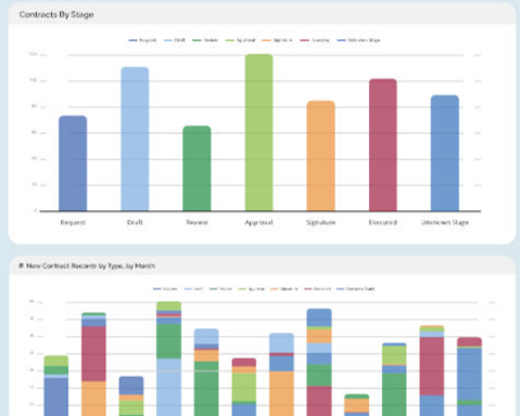 Extracción de datos mediante IA
